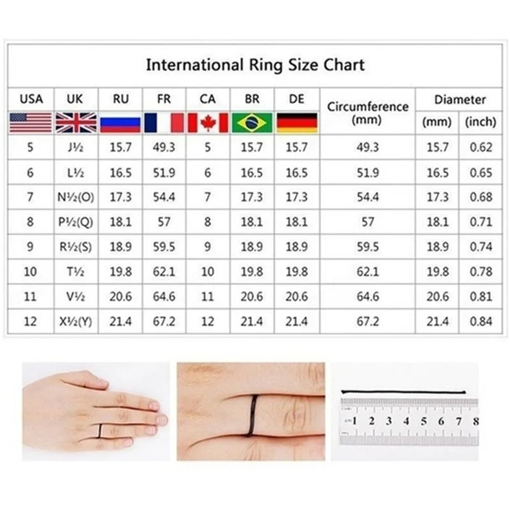 nano ring